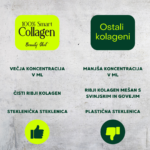 100% SMART COLLAGEN SHOT 20x25ml – POMARANČA - slika 3