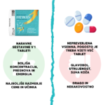 100% Smart Fat Burn - slika 2