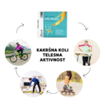 100% Smart Fat Burn - slika 3