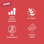 Smarter Snacks Proteinska palačinka Red Velvet White Chocolate – 55g - slika 5